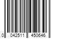 Barcode Image for UPC code 0042511450646. Product Name: Denso Products & Services Americas Inc DENSO 4506 Spark Plug (4 Pack)