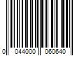 Barcode Image for UPC code 0044000060640. Product Name: Mondelez International Oreo Chocolate Sandwich Cookies  Party Size  24.16 oz