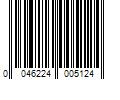 Barcode Image for UPC code 0046224005124. Product Name: Keeney 1-1/2-in Plastic J-Bend in White | 91250K