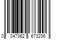 Barcode Image for UPC code 0047362673206. Product Name: Oklahoma Joe's Blacksmith Stainless Steel Grilling Shears | 4567320R06