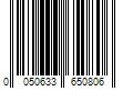 Barcode Image for UPC code 0050633650806. Product Name: Uniden SDS100 True I/Q Digital Handheld Scanner