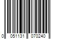 Barcode Image for UPC code 0051131070240