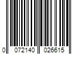 Barcode Image for UPC code 0072140026615. Product Name: Beiersdorf Aquaphor Baby Diaper Rash Paste  Maximum Strength 40% Zinc Oxide  Diaper Rash Cream  Diaper Rash Ointment  3.5 oz