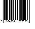 Barcode Image for UPC code 0074804077230. Product Name: Blue Sky Super Tech DEF 2.5 Gallon - for Diesel Fuel Vehicles with SCR Selective Catalytic Reduction