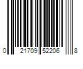 Barcode Image for UPC code 021709522068. Product Name: Zep 10 Minute Drain Opener Gel 64-fl oz Drain Cleaner | ZHCR64NG