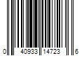 Barcode Image for UPC code 040933147236. Product Name: Freedom Bolton 4-ft H x 8-ft W White Privacy Vinyl Fence Panel | 73014723