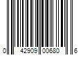 Barcode Image for UPC code 042909006806