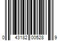 Barcode Image for UPC code 043182005289