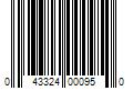 Barcode Image for UPC code 043324000950