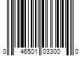 Barcode Image for UPC code 046501033000