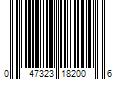 Barcode Image for UPC code 047323182006. Product Name: WeatherX NOAA Weatherband AM/FM Radio with Flashlight