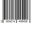 Barcode Image for UPC code 0604214445406. Product Name: Urban Decay 24/7 Glide On Waterproof Eye Pencil - Wildside - 1.2g/0.04oz