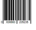 Barcode Image for UPC code 0636660205235. Product Name: Southland 3/4-in x 72-in Black Pipe | 20523