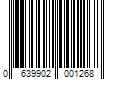Barcode Image for UPC code 0639902001268. Product Name: Bertha 0.25-in x 2.25-in Grey Steel Shutter/Panel Hardware in Gray/ | 50053