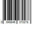 Barcode Image for UPC code 0648846070278. Product Name: RIDGID 9-Amp 7 in. Blade Corded  Wet Tile Saw with Stand