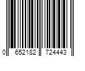 Barcode Image for UPC code 0652182724443. Product Name: Britax Childcare Safety Inc BOB GearÂ® Duallie Jogging Stroller Adapter for BritaxÂ® Infant Car Seats