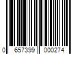 Barcode Image for UPC code 0657399000274. Product Name: Paceline Products  Inc. Chamois Butt r Eurostyle Anti-Chafe Cream  8 ounce tube