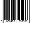 Barcode Image for UPC code 0666425502033. Product Name: Marianna Super Star Cream Peroxide Developer 20 Volume (Size : 8 oz)