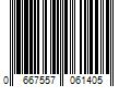 Barcode Image for UPC code 0667557061405. Product Name: Bath & Body works WARM VANILLA SUGAR Ultra Shea Body Lotion 8 oz