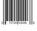 Barcode Image for UPC code 070724000068. Product Name: 