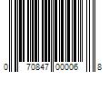 Barcode Image for UPC code 070847000068. Product Name: Monster 4-Pack Absolutely Zero Sugar Energy Drink