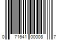 Barcode Image for UPC code 071641000087