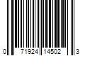 Barcode Image for UPC code 071924145023. Product Name: ExxonMobil Mobil 1 High Mileage Full Synthetic Motor Oil 5W-20  1 Quart