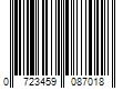 Barcode Image for UPC code 0723459087018