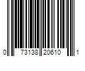 Barcode Image for UPC code 073138206101