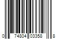 Barcode Image for UPC code 074804033588. Product Name: Peak Antifreeze Coolant 1 gal. 50/50 FNAB53
