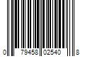 Barcode Image for UPC code 079458025408