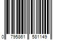 Barcode Image for UPC code 0795861581149. Product Name: Gobble Gobble Guppies - Sun Squad