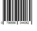 Barcode Image for UPC code 0796556044062