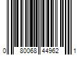 Barcode Image for UPC code 080068449621. Product Name: Sentry Deep Bass Headphones