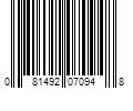 Barcode Image for UPC code 081492070948