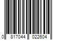 Barcode Image for UPC code 0817044022604. Product Name: Square - Reader for contactless and chip (2nd generation)