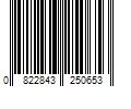 Barcode Image for UPC code 0822843250653. Product Name: Fisher & Paykel - 16.9 Cu. Ft. French Door Refrigerator - Stainless Steel
