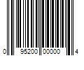 Barcode Image for UPC code 095200000004
