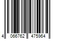 Barcode Image for UPC code 4066762475964