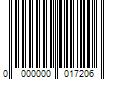 Barcode Image for UPC code 0000000017206