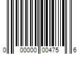 Barcode Image for UPC code 000000004756