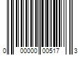 Barcode Image for UPC code 000000005173