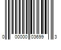 Barcode Image for UPC code 000000036993