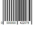 Barcode Image for UPC code 0000000422079