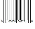 Barcode Image for UPC code 000000043236