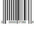 Barcode Image for UPC code 000000073936