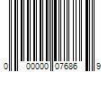 Barcode Image for UPC code 000000076869