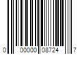 Barcode Image for UPC code 000000087247