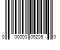 Barcode Image for UPC code 000000092050