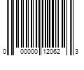 Barcode Image for UPC code 000000120623